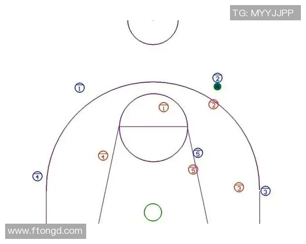 武汉篮球队的盯防战术解析与深度剖析篮球比赛中的关键策略