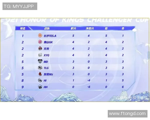 南京排球队积分榜领跑以93分优势稳居邀请赛首位